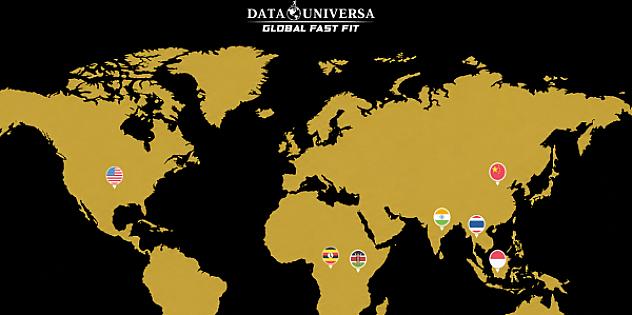 DataUniversa Global South Ground Data Collection Team